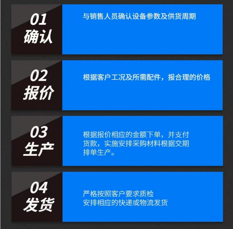 下水管道高压清洗机